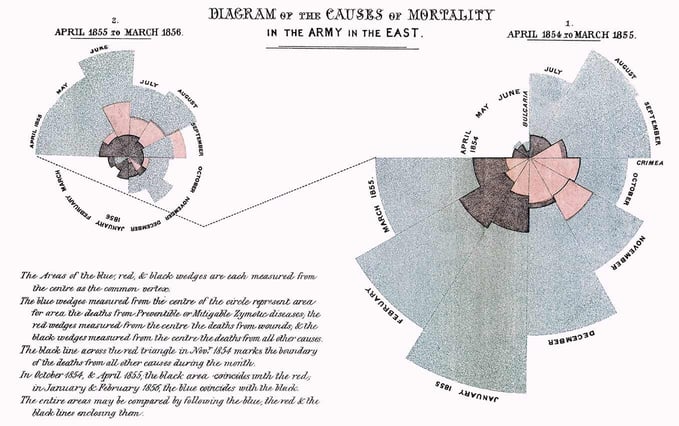 florence-nightingale