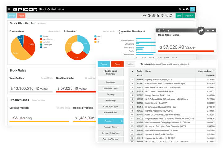 Move from summaries to underlying details