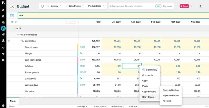 Operational & financial driven budgets