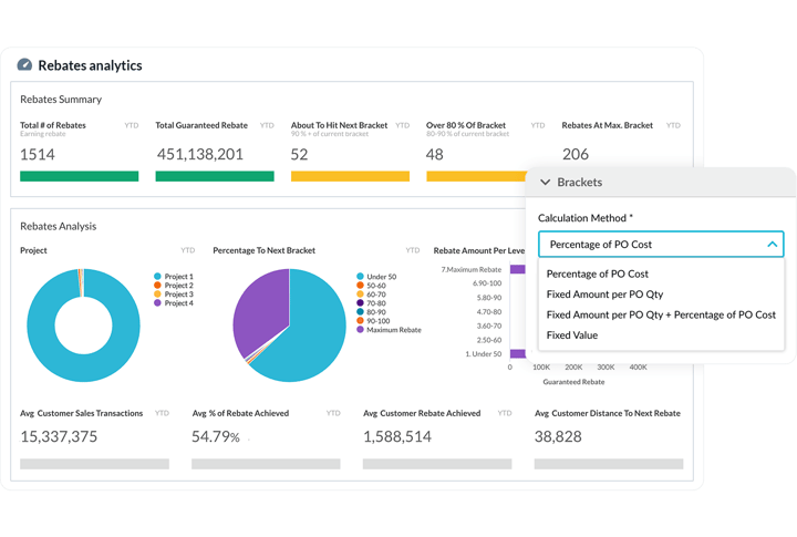 product-rebates