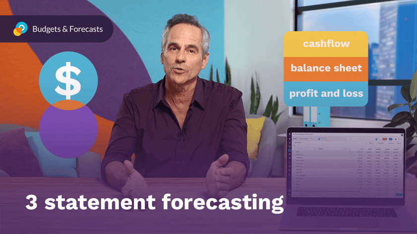 3 statement forecasting