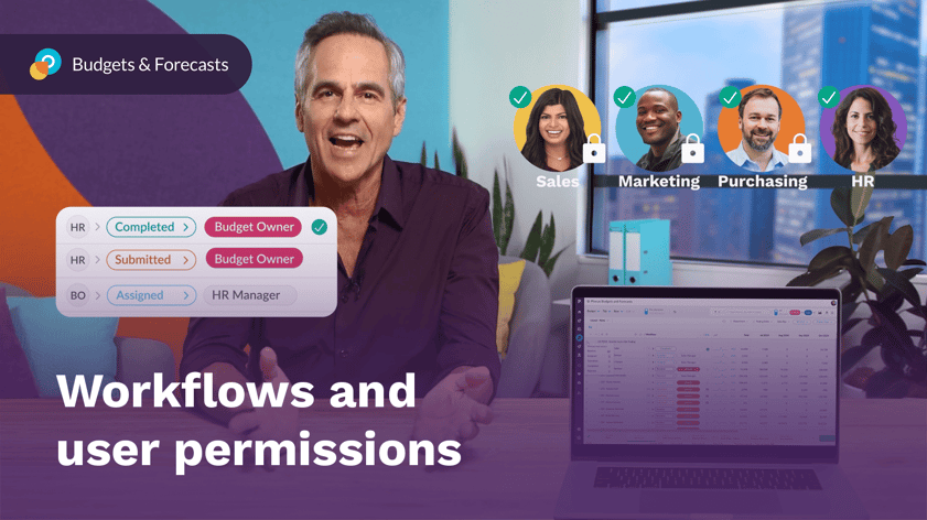 Workflows and user permissions